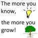 The more you know. Know+grow. The more you study the more you know. Th more you know.